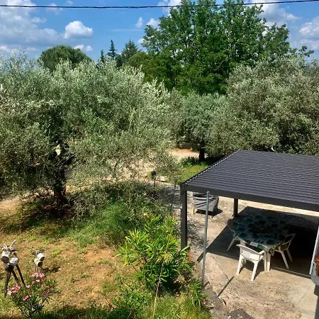 Hebergements Des Posas * Sampzon